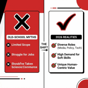 Arts Myth Buster Job Scope Arts Myth Buster Job Scope